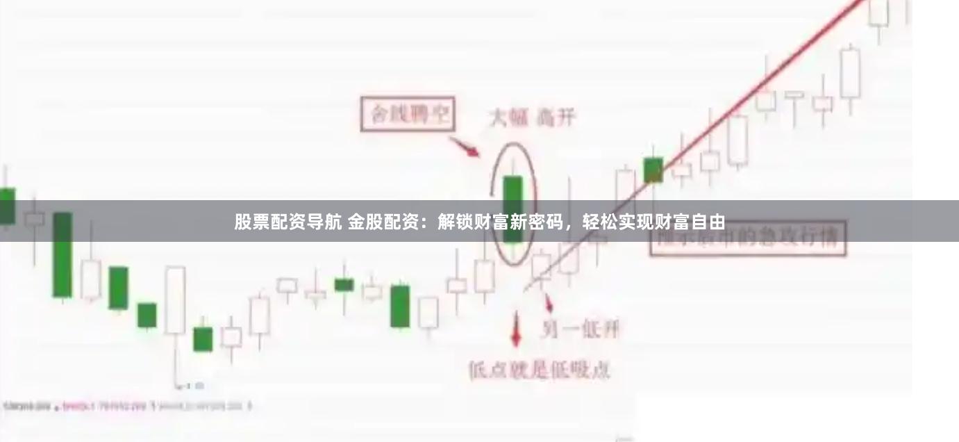 股票配资导航 金股配资：解锁财富新密码，轻松实现财富自由