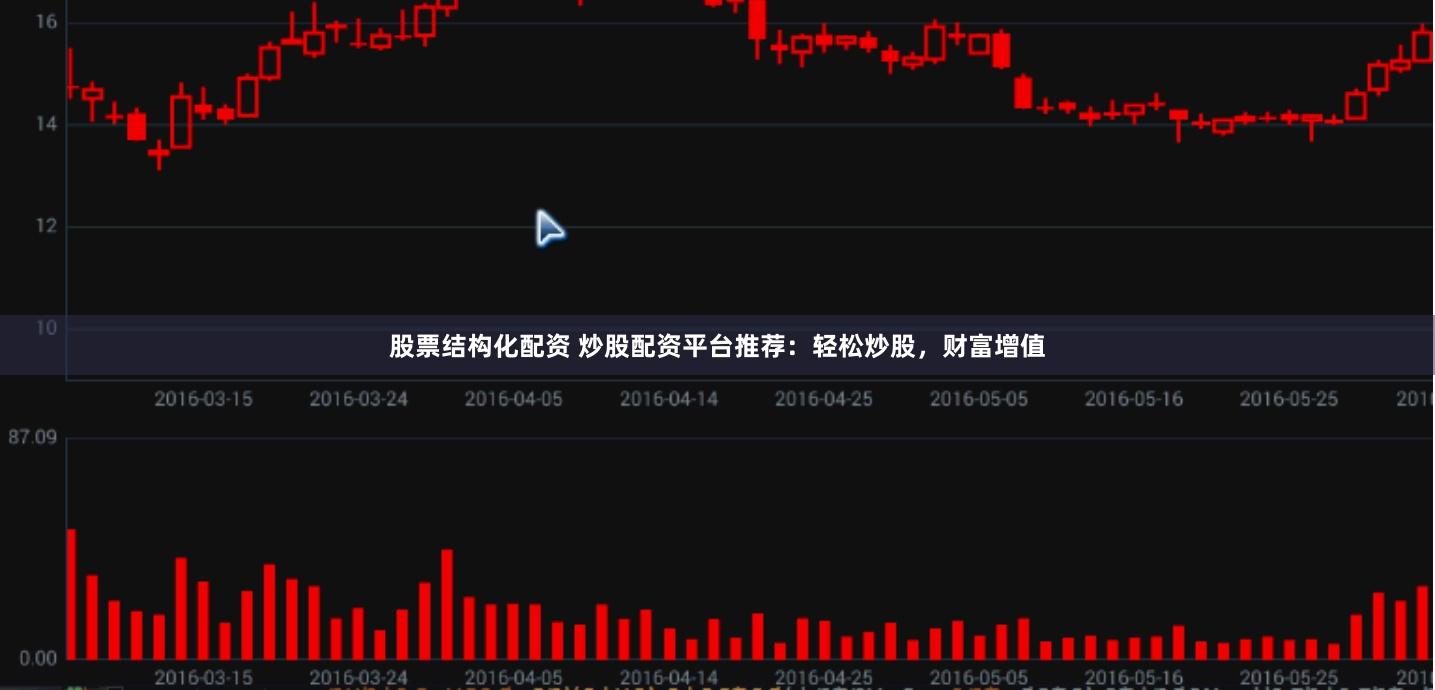 股票结构化配资 炒股配资平台推荐：轻松炒股，财富增值