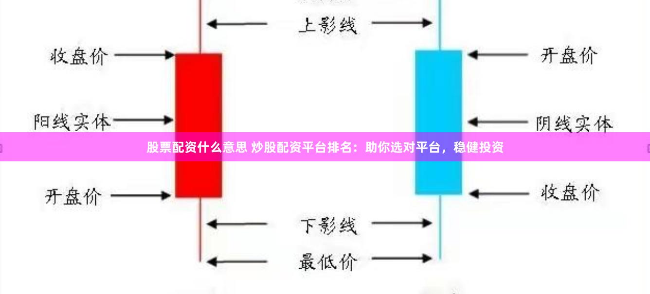 股票配资什么意思 炒股配资平台排名：助你选对平台，稳健投资