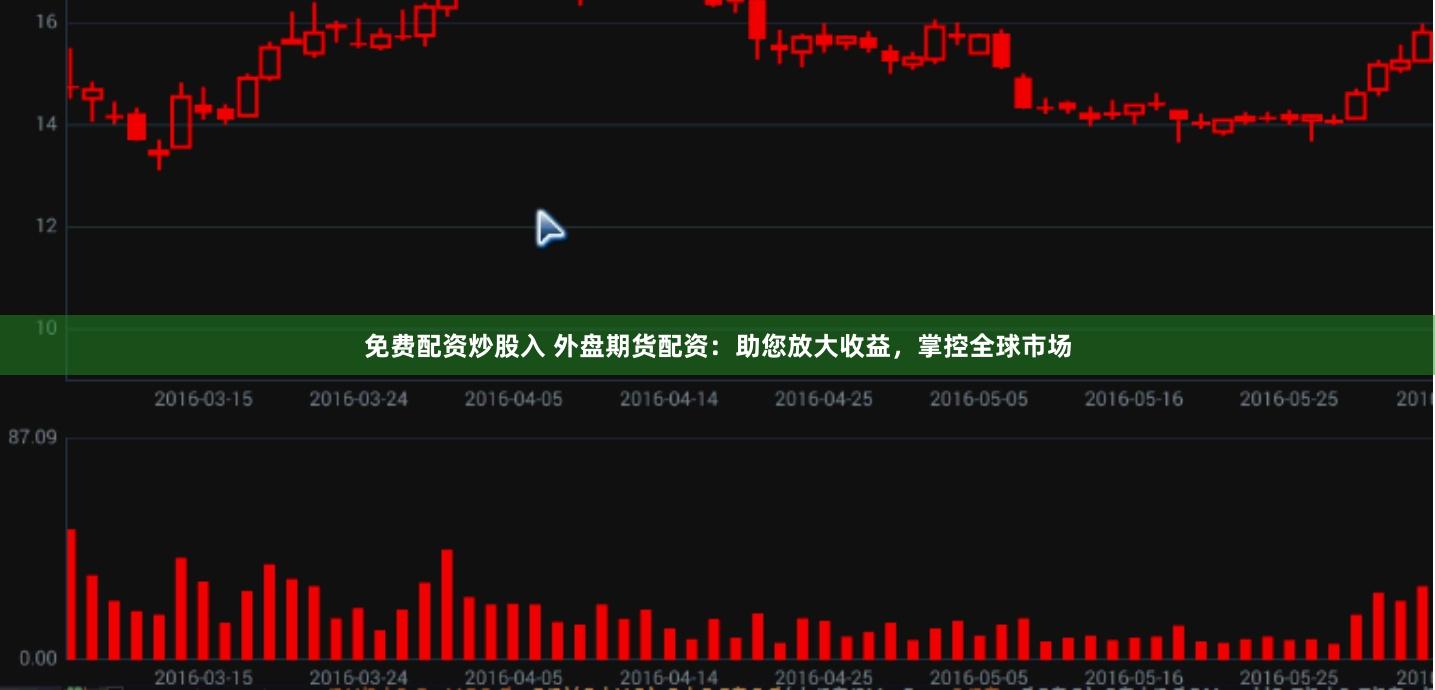 免费配资炒股入 外盘期货配资：助您放大收益，掌控全球市场