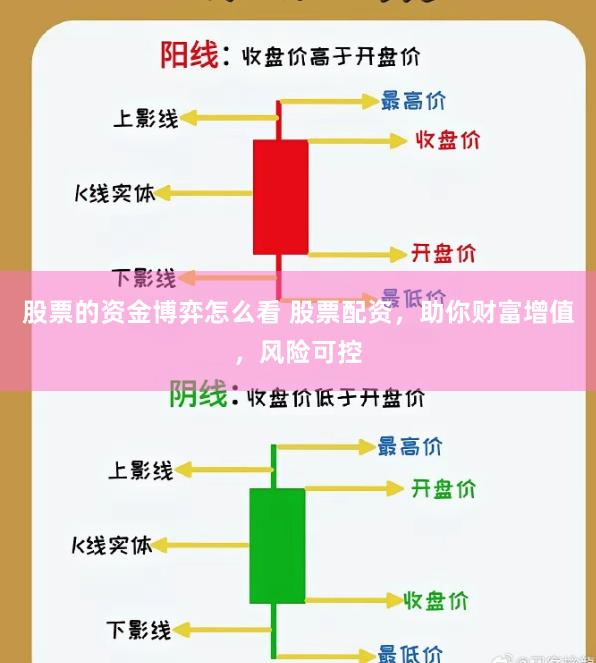 股票的资金博弈怎么看 股票配资，助你财富增值，风险可控