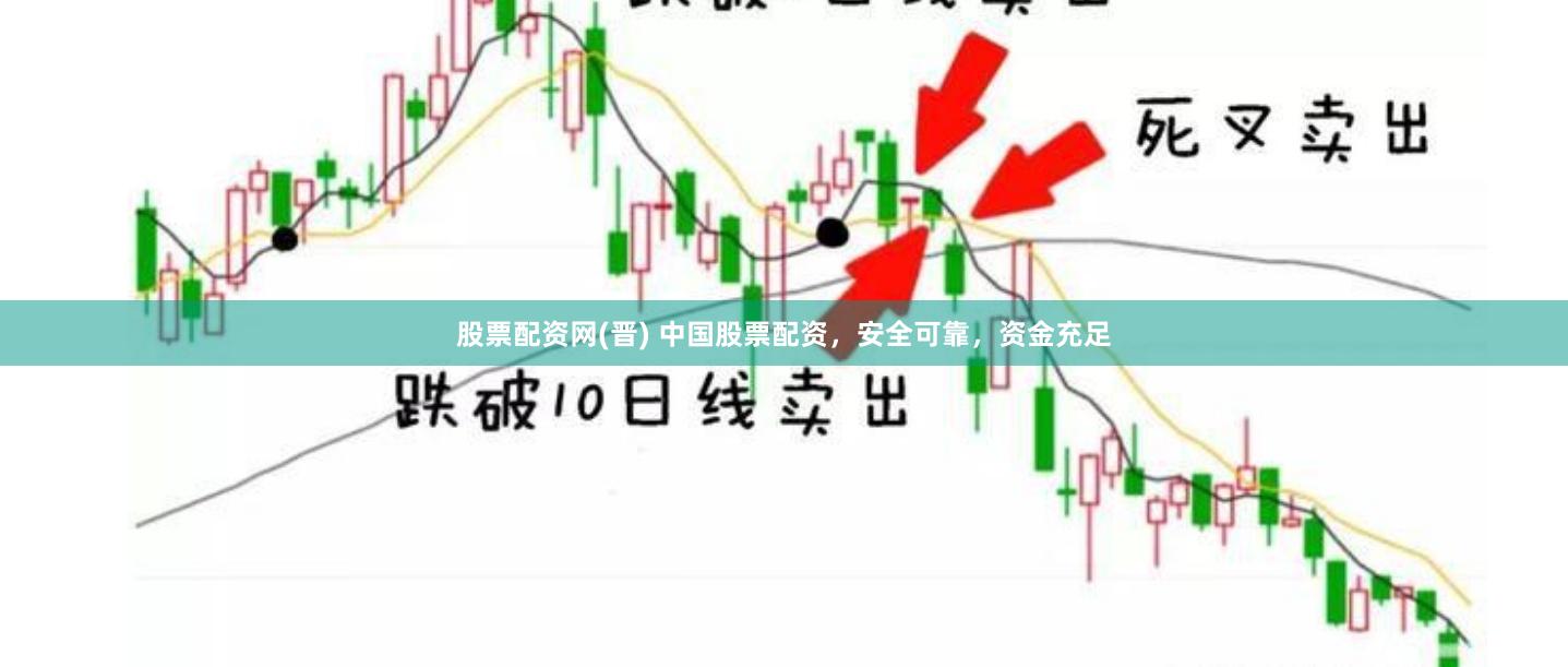 股票配资网(晋) 中国股票配资，安全可靠，资金充足