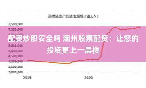 配资炒股安全吗 潮州股票配资：让您的投资更上一层楼
