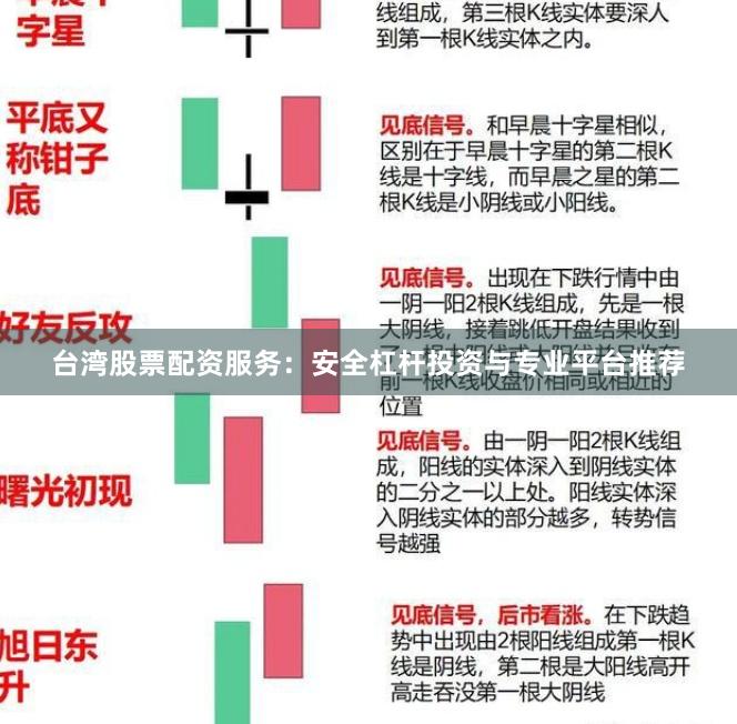 台湾股票配资服务：安全杠杆投资与专业平台推荐